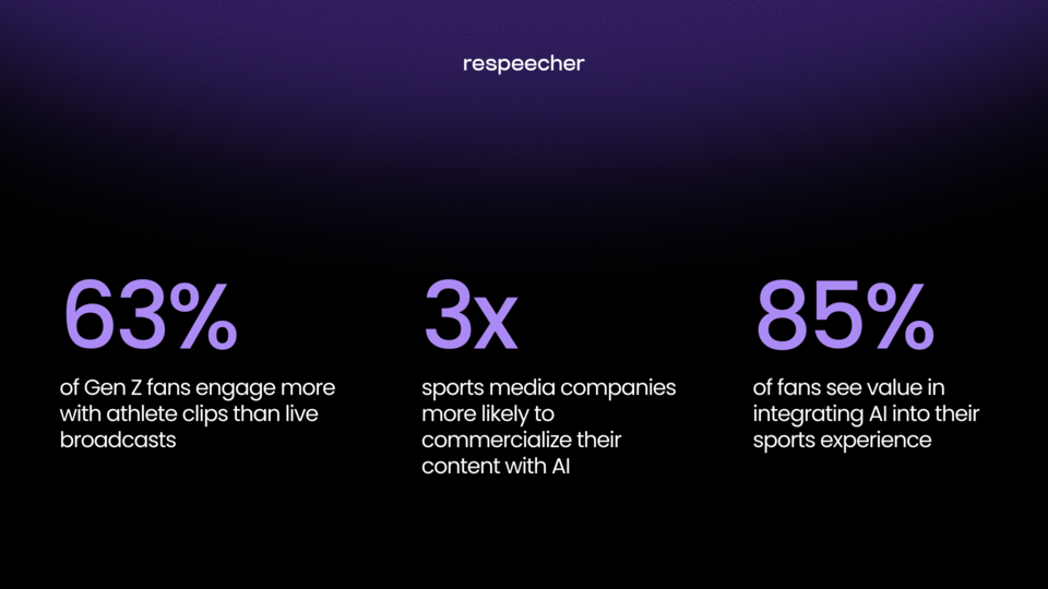 Fan Engagement in Sports: 8 Best Ideas for Every Team Size